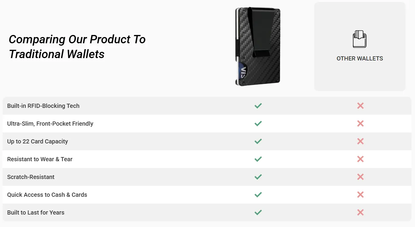 RFID Wallet CardShield 9